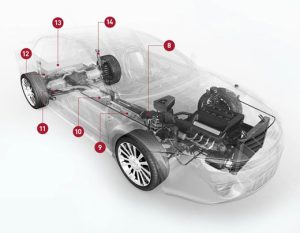 Understanding the Key Components of a Car Engine