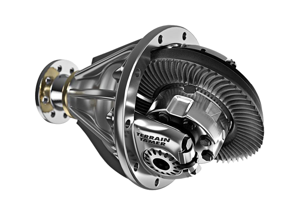 Differentials